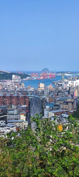 基隆．獅球嶺步道202601172994169