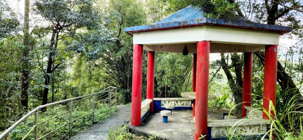 和平島公園，瑪陵尖東南峰，龍鳳山，萬壽山，北門，小南門，撫台街洋樓2044091