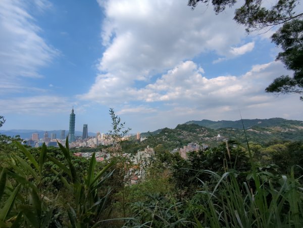 2022.03.20－臺北大縱走第六段1647624