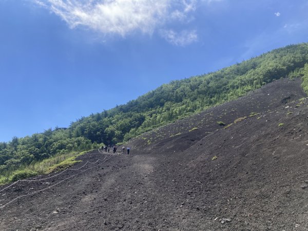 日本富士山吉田線2557729