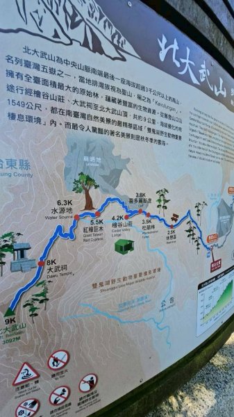 20251106北大武山步道☁️ 喜多麗雲海2931375