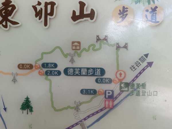 德芙蘭生態步道O形2829424