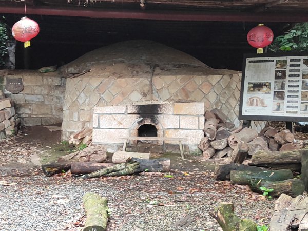 臺北大縱走第七段：世界山莊至飛龍步道政大後山2811698