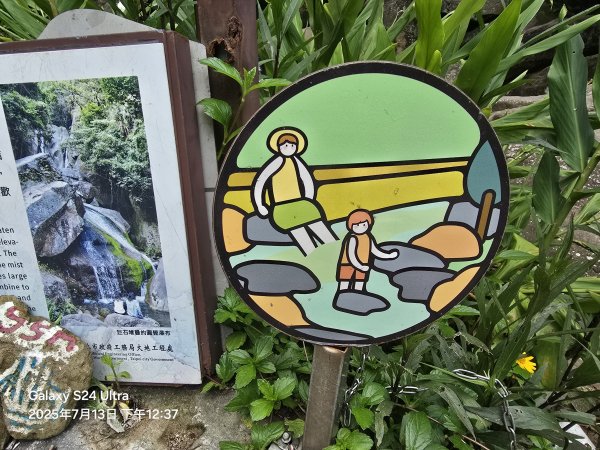 2025-07-13臺北大縱走第四段：風櫃口至中華科技大學封面