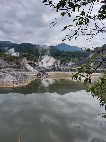 新北投捷運站＞地熱谷＞硫磺谷＞龍鳳谷＞紗帽橋（陽明山尋印者）