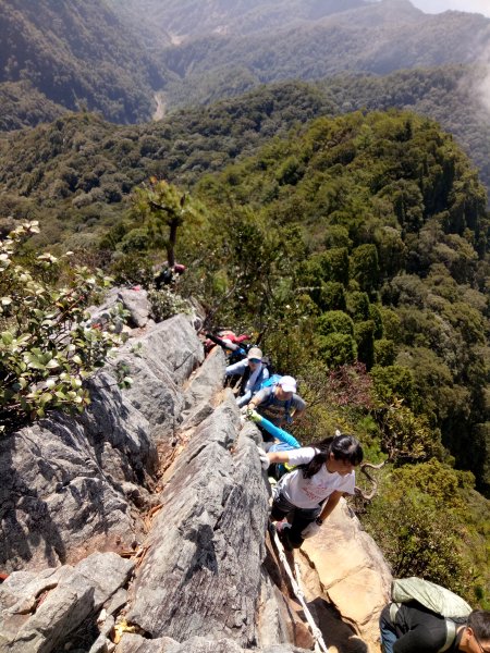 鳶嘴山(三登)稍來山O型走1941000