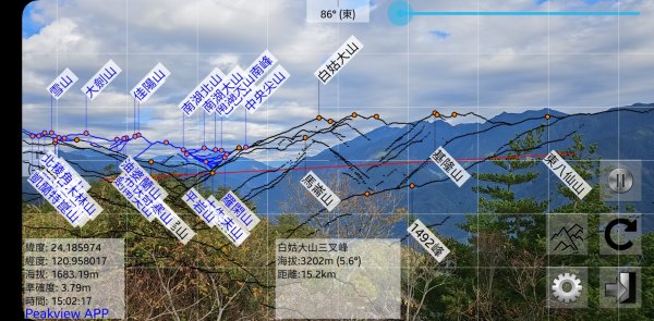 【谷關七雄】波津加(H1771.6m)肉腳配速成功2670624