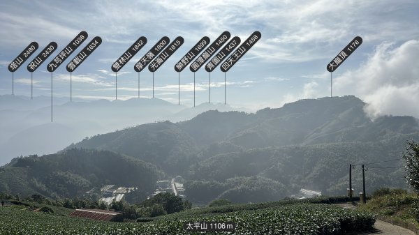 雲嘉十八連峰1932669