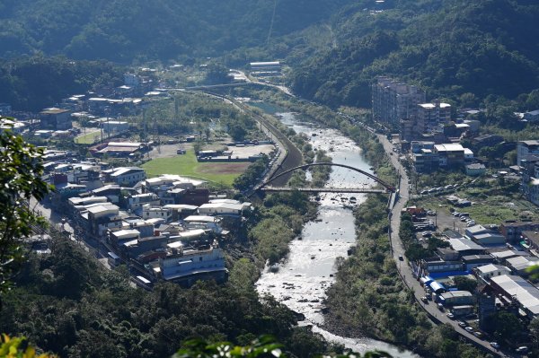新北 瑞芳 龍潭山、瑞芳山、秀崎山、碧峰岩、白象山2661561