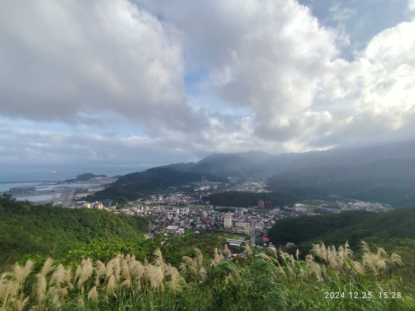 2-2 蘇澳冷泉公園→七星嶺步道→星嶺公園→蘇澳山→蘇澳運動公園→大安森林公園2678290