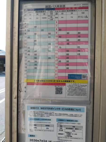 茲賀彦根城(最美五城)3089783
