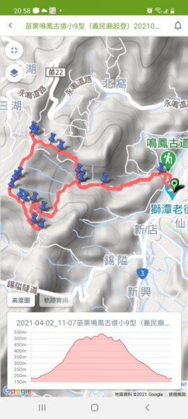 《苗栗》鳴鳳古道｜樟之細路古道巡禮202104021330738