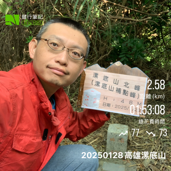 20250128高雄漯底山-北峰-西北峰2705200