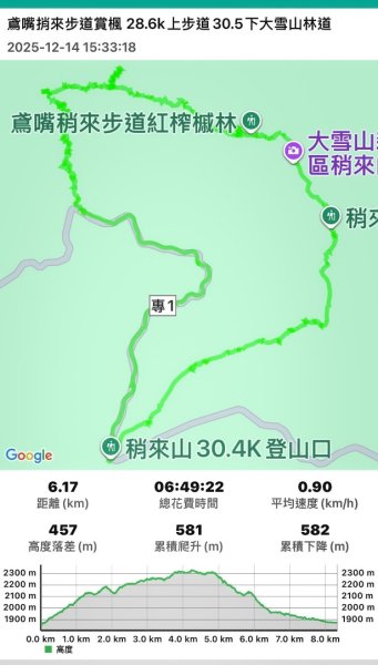 鳶嘴稍來步道賞楓季 ，大雪山門票優惠到12/31！2969582