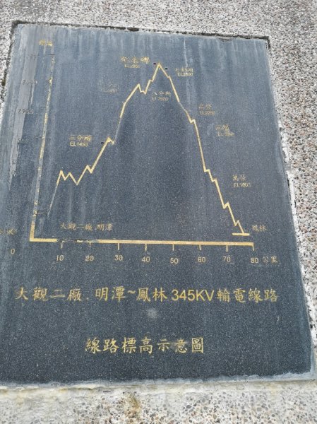 巴庫拉斯，七彩湖1339109