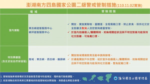 【新聞】澎湖南方四島國家公園最新防疫措措施(自11月2日起)