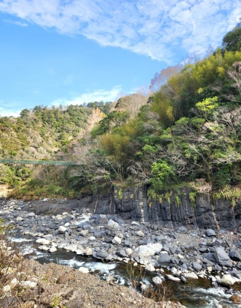 【中級山】芝生毛台山，芝生毛台山西峰，秀巒軍艦岩，屯野生步道，屯野生砲台2745179