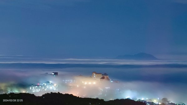 陽明山夜景琉璃光20240228 V.清透濾鏡特效修圖2467848