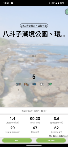 2023-02-11 八斗子潮境公園、環保復育公園步道2792570