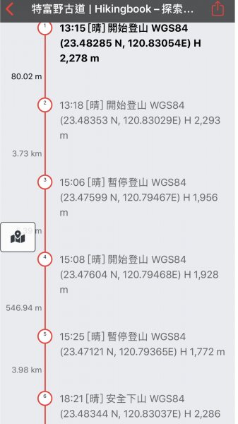 南投~特富野古道883935