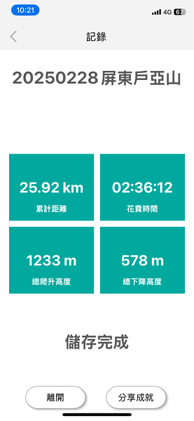 20250228屏東戶亞山2732837