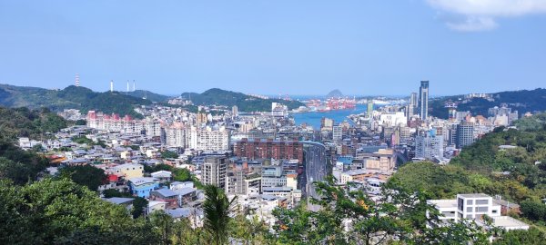 基隆．獅球嶺步道202601172994167