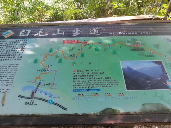 谷關七雄-白毛山2888280