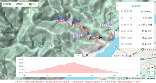 九寮溪自然步道2826865