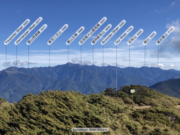 立鷹山.合歡北峰+合歡西峰【全力以赴解鎖979668