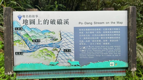 宜蘭九寮溪生態遊憩區-自然步道2451574