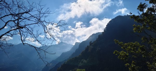 光高天+南大龜+向天湖+三角湖山-2025/12/06