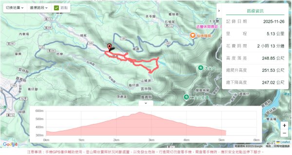 華山小天梯,情人橋2948568