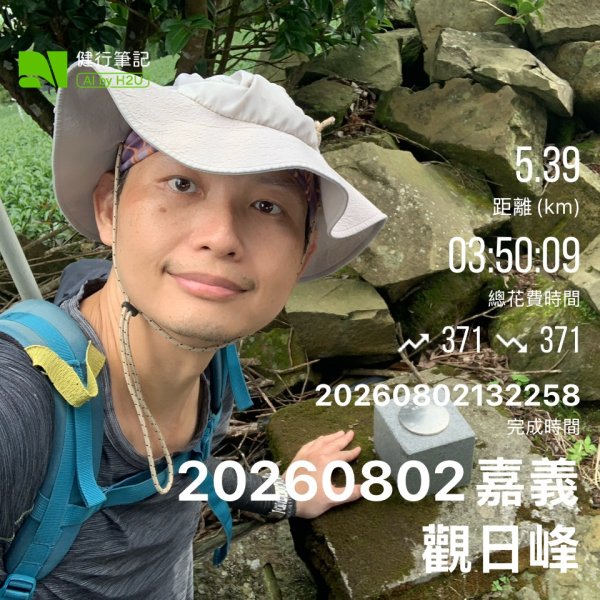 20260802嘉義觀日峰-振興宮3095734