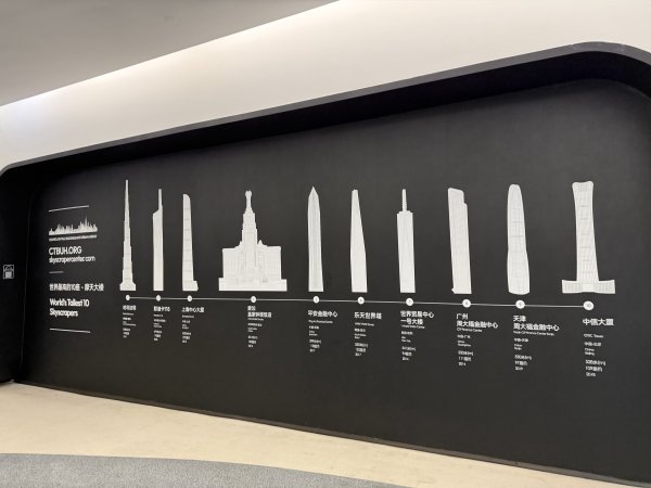 [茂名馬之行-11] 2026_0119 平安金融中心2996660