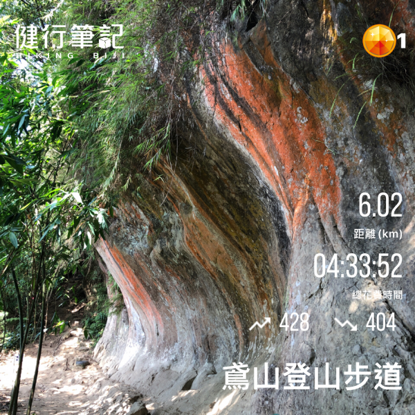 台灣小百岳編號019鳶山1443526