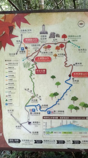 20250927 馬那邦山 - 上湖登山口2895895