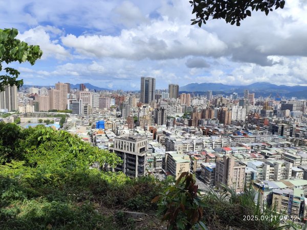 【臺北大縱走 6】富陽公園→福州山公園→中埔山東峰→軍功山→糶米古道→南港山→九五峰→中華科大步道2894735