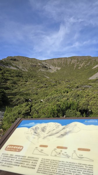 20250622 一日單攻雪主2919321