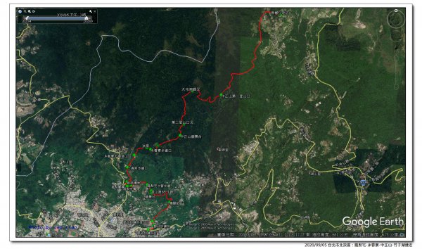 北投鳳梨宅-永春寮-中正山-竹子湖連走1092808