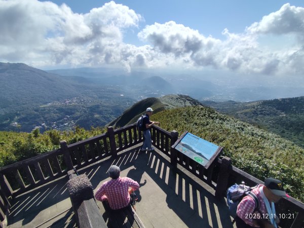 【臺北大縱走 2】【第二回合全程完成證書】鞍部→大屯山步道→大屯山主峰→大屯坪步道→二子坪步道2960387