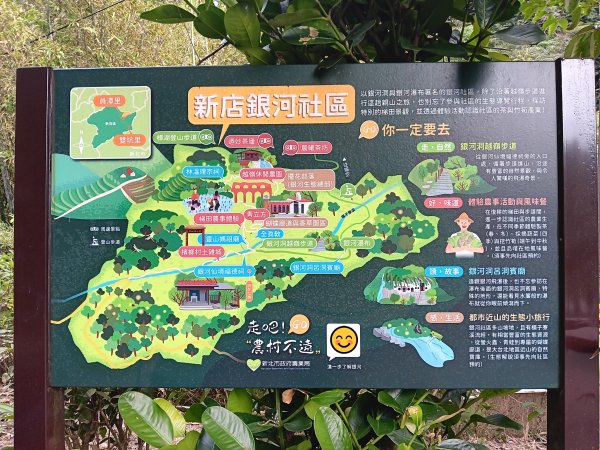 微笑山線二格山系銀河洞越嶺段2986111