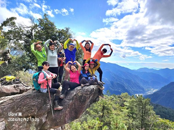 【谷關七雄】波津加(H1771.6m)肉腳配速成功2670506