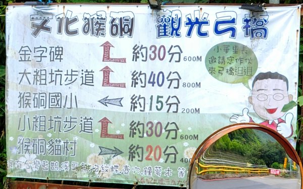 劍龍稜，小粗坑古道，萬壽山，長壽嶺步道，風尾步道，鼎筆橋步道，陽峰古道，康寧步道，惠安公園1768588