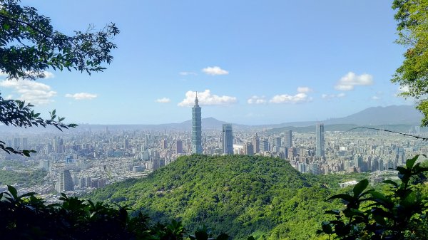 臺北大縱走第六段中華科大至捷運麟光站1483154