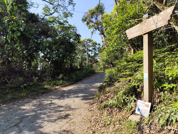 【臺北大縱走 5】碧山巖→忠勇山越嶺步道→金龍產業道路→圓明寺步道→鄭成功廟步道→文間山→劍潭山步道2744865