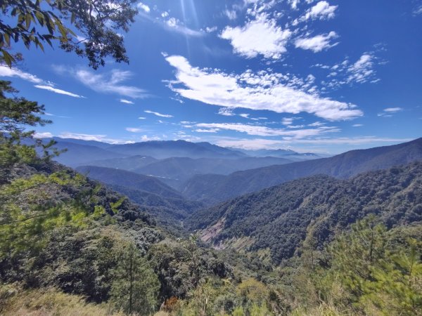 南東眼山連走有勝山2918749