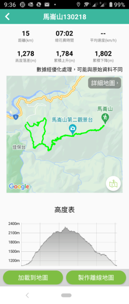 馬崙山-22439386