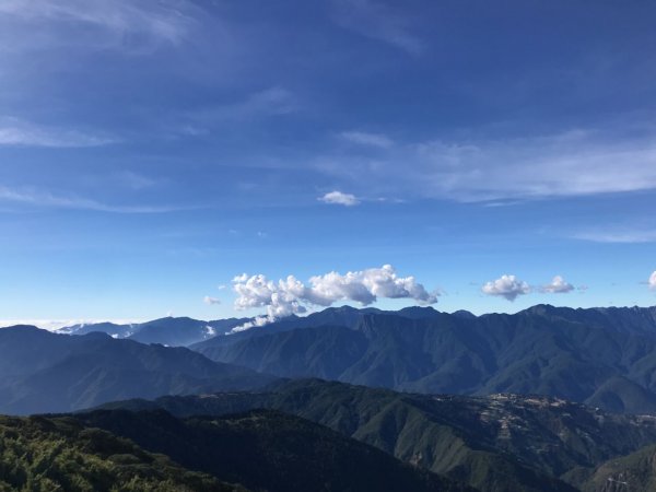 【山系野遊】吹吹七上八下的西北風（峰）