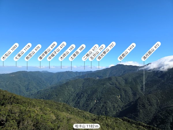 東北季風起遊走雲瀑和山毛櫸間的啦卡山與北插天山登山行2951104