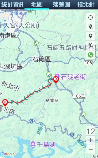 2026-04-11微笑山線：【二格山系】筆架連峰段3034627